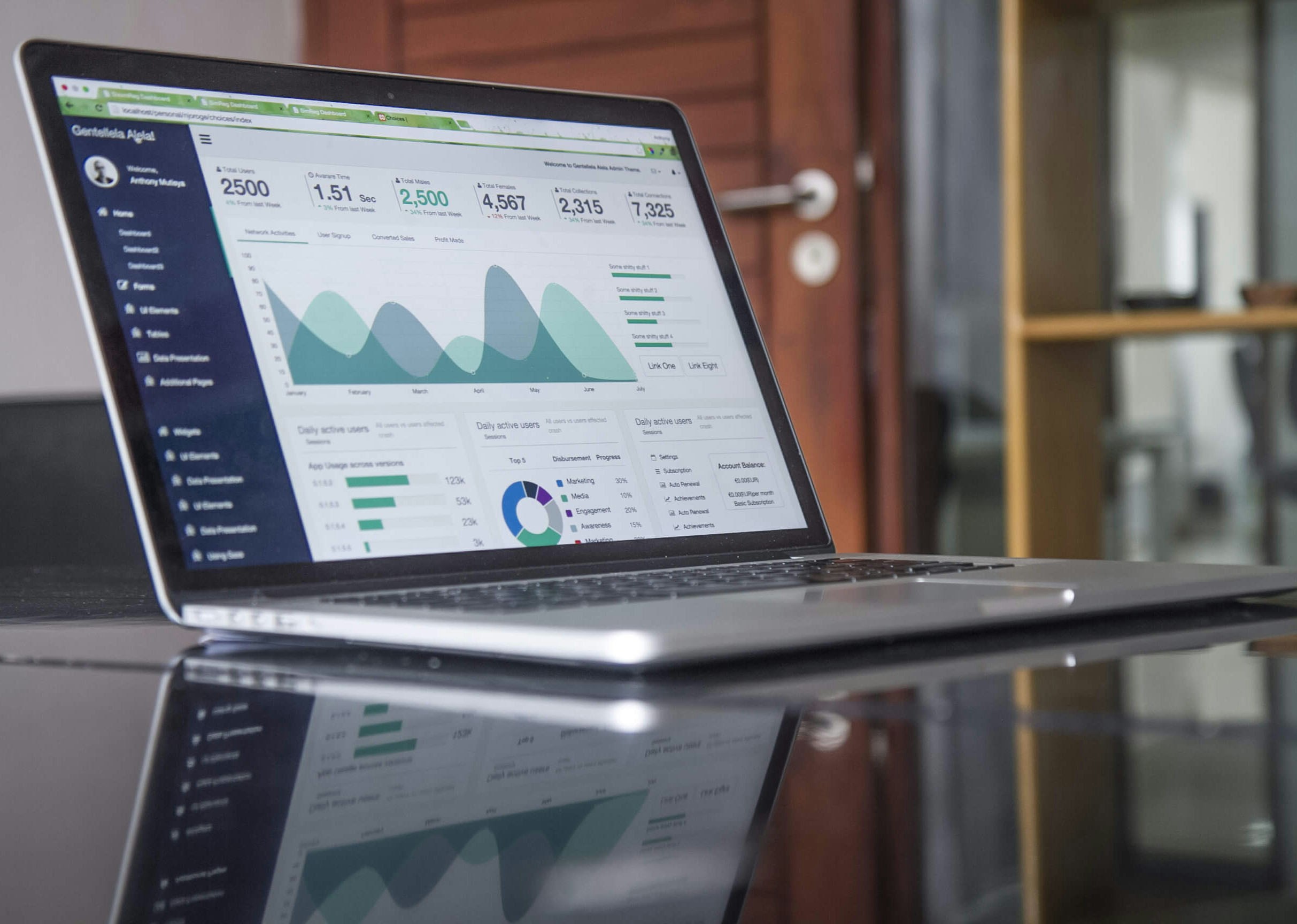 HR Platform and Payroll